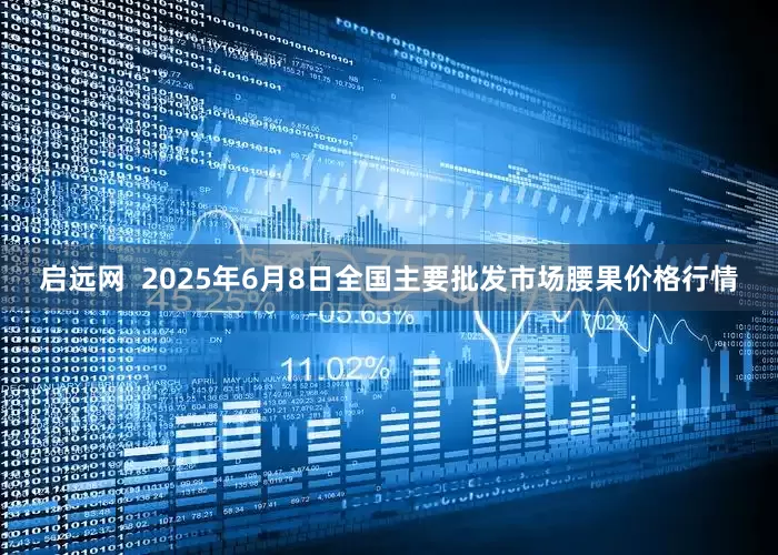 启远网  2025年6月8日全国主要批发市场腰果价格行情